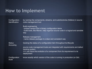 How to Implement
Configuration
Identification

by naming the components, streams, and subdirectories (folders) in source
code management tool
Build engineering
- embed version IDs in binary configuration items
- build tools, like Maven, help organize source code in a logical and sensible
way
Release management
- name release package in a clear and consistent way

Status
Accouting

tracking the status of a configuration item throughout its lifecycle
source code management tools are integrated with requirements and defect
tracking system
==> can trace the evolution of a component from its requirement to its
deployment

Configuration
Audit

know exactly which version of the code is running in production (or QA)

 