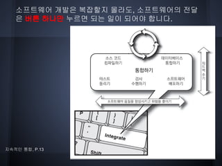 소프트웨어 개발은 복잡할지 몰라도, 소프트웨어의 전달
은 버튼 하나만 누르면 되는 일이 되어야 합니다.

지속적인 통합, P.13

 