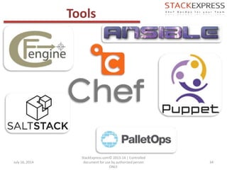 July 16, 2014
StackExpress.com© 2013-14 | Controlled
document for use by authorized person
ONLY.
34
Tools
 