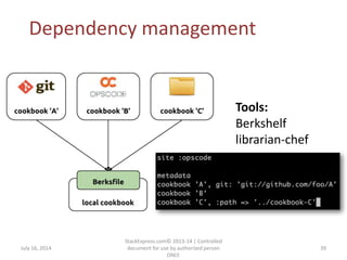 July 16, 2014
StackExpress.com© 2013-14 | Controlled
document for use by authorized person
ONLY.
39
Dependency management
Tools:
Berkshelf
librarian-chef
 