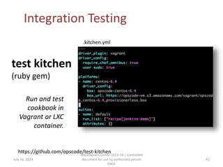 July 16, 2014
StackExpress.com© 2013-14 | Controlled
document for use by authorized person
ONLY.
42
Integration Testing
test kitchen
(ruby gem)
https://github.com/opscode/test-kitchen
Run and test
cookbook in
Vagrant or LXC
container.
.kitchen.yml
 