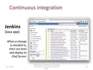 July 16, 2014
StackExpress.com© 2013-14 | Controlled
document for use by authorized person
ONLY.
44
Continuous integration
Jenkins
(Java app)
When a change
is checked in,
then run tests
and deploy to
Chef Server.
 