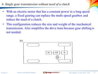 b. Single gear transmission without need of a clutch
• With an electric motor that has a constant power in a long speed
range, a fixed gearing can replace the multi speed gearbox and
reduce the need of a clutch.
• This configuration reduces the size and weight of the mechanical
transmission. Also simplifies the drive train because gear shiftingis
not needed.
12Electric and Hybrid Vehicles2-Aug-16 Mr.Ajayan. S, Asst. Prof. - EEE
 