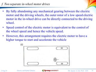 f. Two separate in-wheel motor drives
• By fully abandoning any mechanical gearing between the electric
motor and the driving wheels, the outer rotor of a low speed electric
motor in the in-wheel drive can be directly connected to the driving
wheel.
• Speed control of the electric motor is equivalent to the control of
the wheel speed and hence the vehicle speed.
• However, this arrangement requires the electric motor to have a
higher torque to start and accelerate the vehicle
16Electric and Hybrid Vehicles2-Aug-16 Mr.Ajayan. S, Asst. Prof. - EEE
 