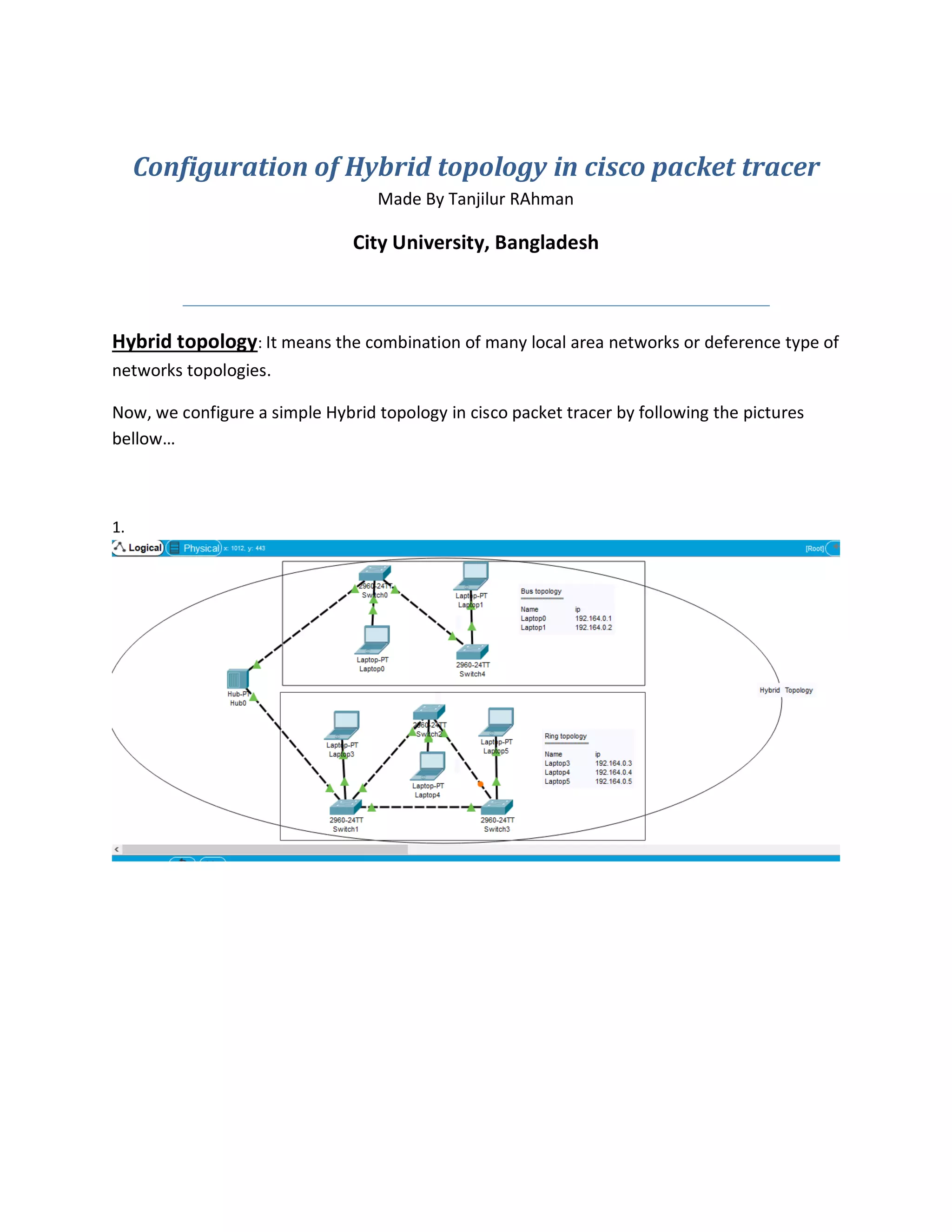 Configuration of Hybrid topology in cisco packet tracer
Made By Tanjilur RAhman
City University, Bangladesh
Hybrid topology: It means the combination of many local area networks or deference type of
networks topologies.
Now, we configure a simple Hybrid topology in cisco packet tracer by following the pictures
bellow…
1.