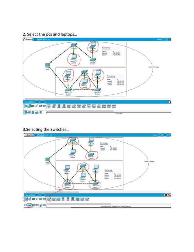 Configuration of hybrid topology in cisco packet tracer by Tanjilur
