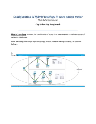 Configuration of Hybrid topology in cisco packet tracer
Made By Tanjilur RAhman
City University, Bangladesh
Hybrid topology: It means the combination of many local area networks or deference type of
networks topologies.
Now, we configure a simple Hybrid topology in cisco packet tracer by following the pictures
bellow…
1.
 