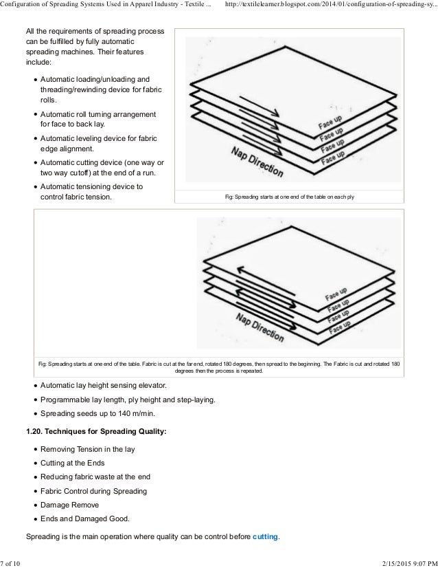 Configuration of spreading systems used in apparel industry textile…