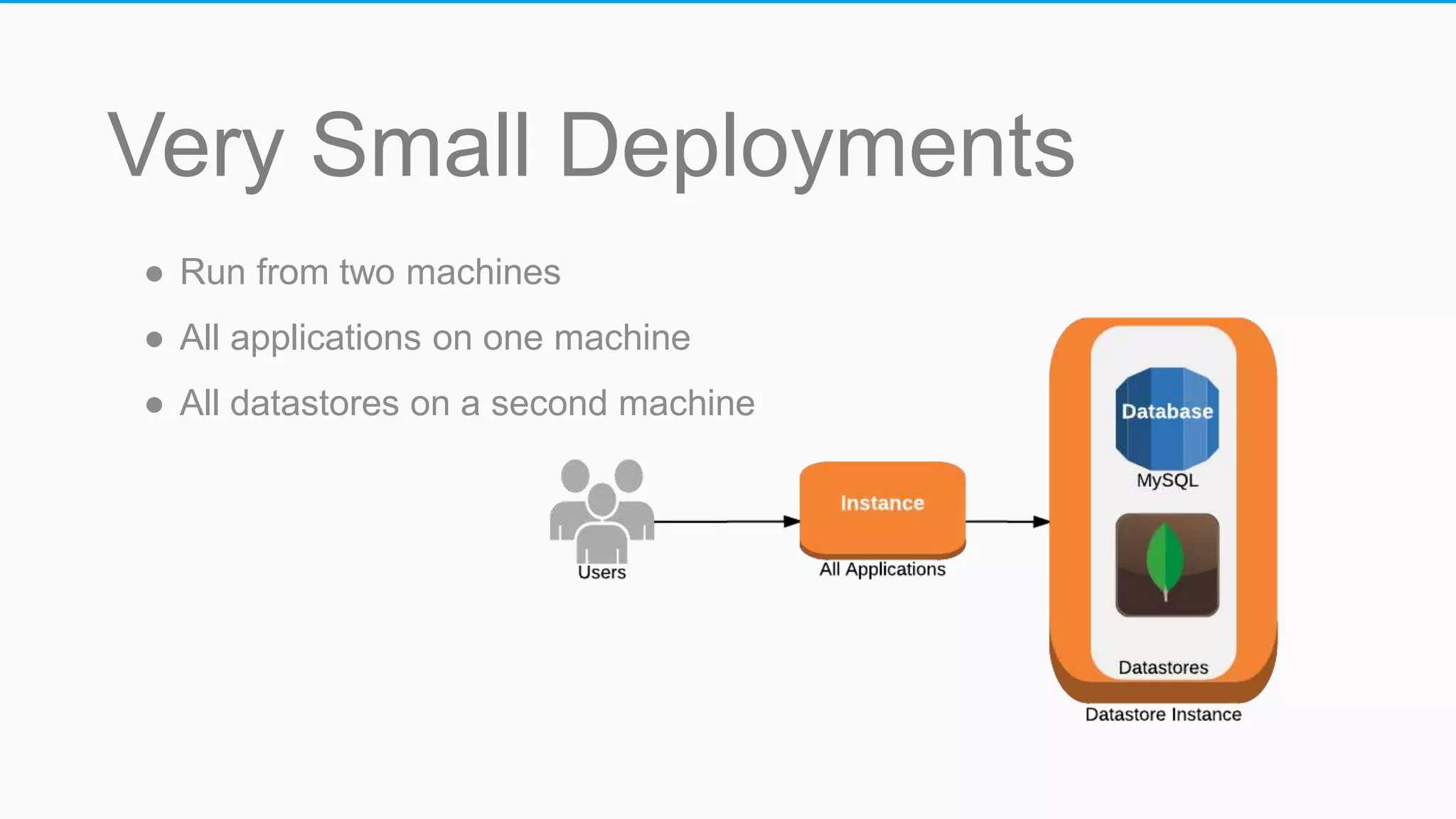 Very Small Deployments
● Run from two machines
● All applications on one machine
● All datastores on a second machine
 