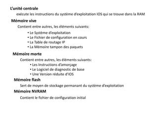 L’unité centrale
exécute les instructions du système d’exploitation IOS qui se trouve dans la RAM
Mémoire vive
Contient entre autres, les éléments suivants:
• Le Système d’exploitation
• Le Fichier de configuration en cours
• La Table de routage IP
• La Mémoire tampon des paquets
Mémoire morte
Contient entre autres, les éléments suivants:
• Les Instructions d’amorçage
• Le Logiciel de diagnostic de base
• Une Version réduite d’IOS
Mémoire flash
Sert de moyen de stockage permanant du système d’exploitation
Mémoire NVRAM
Contient le fichier de configuration initial
 