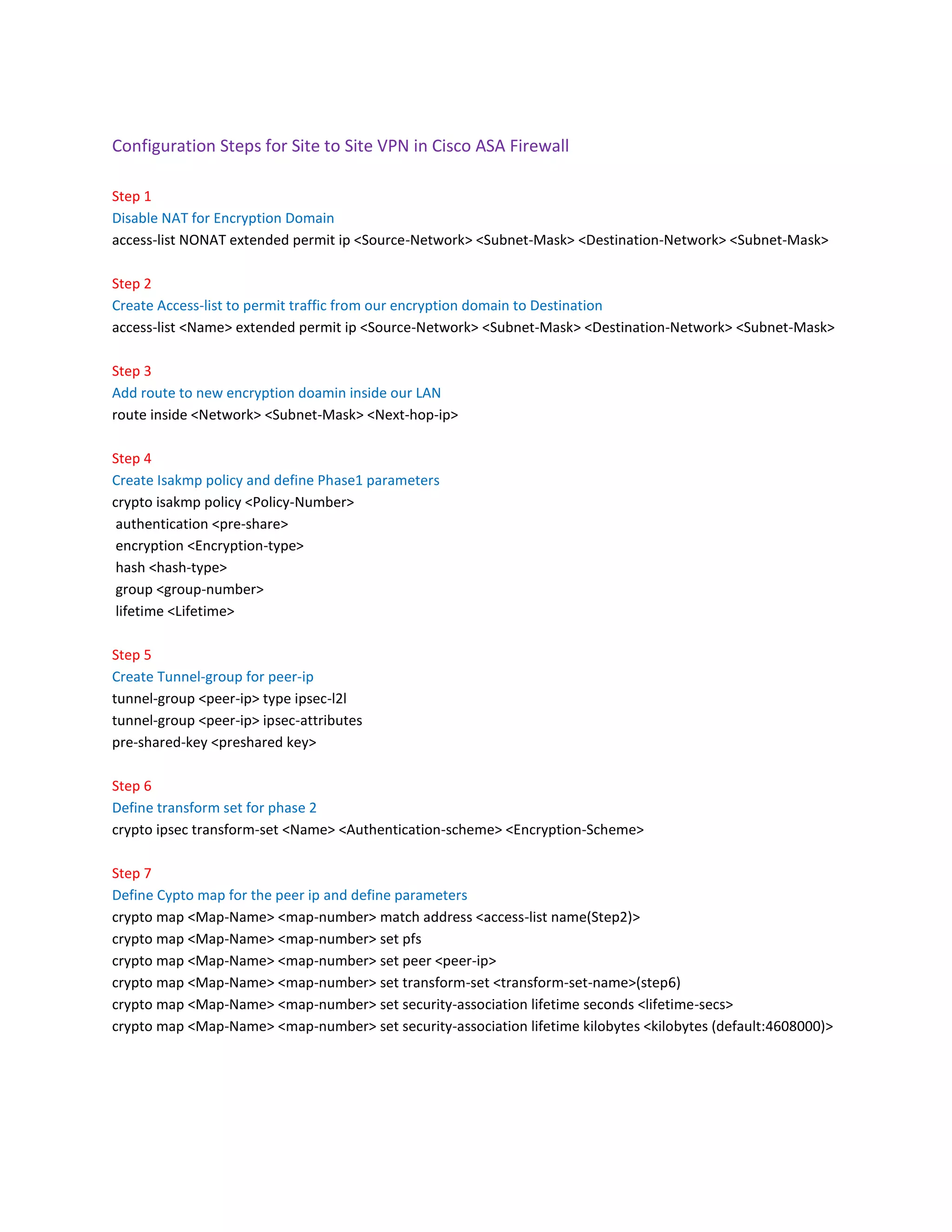 Site to Site VPN CISCO ASA | PDF