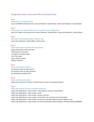 Site to Site VPN CISCO ASA | PDF