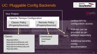 UC: Pluggable Config Backends
Classic:
Apache Tamaya Configuration
17
Distributed:
ZooKeeper
Etcd
...
Classic Policy
(PropertySources)
Myproject/bin/...
Myproject/conf/server.xml
Myproject/conf/cluster.xml
Myproject/conf/security.xml
Myproject/lib/...
...
Remote Policy
(PropertySources)
???
Unified API for
configuration access
Policies can be
provided as jar-
artifacts separately
Additional benefits:
config
documentation
Your Project
 