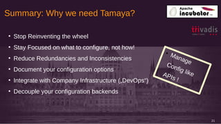 21
●
Stop Reinventing the wheel
●
Stay Focused on what to configure, not how!
●
Reduce Redundancies and Inconsistencies
●
Document your configuration options
●
Integrate with Company Infrastructure („DevOps“)
●
Decouple your configuration backends
Summary: Why we need Tamaya?
●
ManageConfig likeAPIs !
 