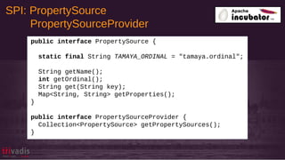 SPI: PropertySource
PropertySourceProvider
public interface PropertySource {
static final String TAMAYA_ORDINAL = "tamaya.ordinal";
String getName();
int getOrdinal();
String get(String key);
Map<String, String> getProperties();
}
public interface PropertySourceProvider {
Collection<PropertySource> getPropertySources();
}
 