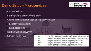 Demo Setup - Microservices
35
●
What you will see:
●
- Starting with a simple config client
●
- Adding configuration based user/password auth
1)- Local Properties Only
2)- Etcd d Backend
•
- Starting with DropWizard
•
- Adding Spring Boot GET /config (dropexample.HelloWorldResource)
GET /hello (dropexample.HelloWorldResource)
GET /login (dropexample.LoginResource)
POST /login (dropexample.LoginResource)
GET /user (dropexample.LoginResource)
GET /config (dropexample.HelloWorldResource)
GET /hello (dropexample.HelloWorldResource)
GET /login (dropexample.LoginResource)
POST /login (dropexample.LoginResource)
GET /user (dropexample.LoginResource)
 