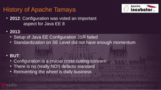 6
●
2012: Configuration was voted an important
aspect for Java EE 8
●
2013:
●
Setup of Java EE Configuration JSR failed
●
Standardization on SE Level did not have enough momentum
●
BUT:
●
Configuration is a crucial cross cutting concern
●
There is no (really NO!) defacto standard
●
Reinventing the wheel is daily business
History of Apache Tamaya
 