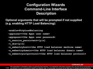 Configuration Wizard of Oracle e-business suite | PPT