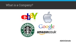 What is a Company?
 