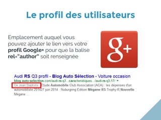 Le profil des utilisateurs
Emplacement auquel vous
pouvez ajouter le lien vers votre
profil Google+ pour que la balise
rel=”author” soit renseignée
 