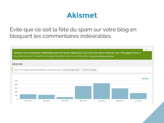 Akismet
Evite que ce soit la fête du spam sur votre blog en
bloquant les commentaires indésirables.
 