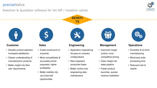 • Simplify product selection,
increased satisfaction
• Clearer understanding of
manufacturers’ products
• Better insight into their
own requirements
• Faster turnaround on
enquiries
• More competitively &
accurately priced
proposals, higher
profitability
• Better visibility into
up-/cross-sell
opportunities
• Application engineering
focuses on complex
configurations
• New engineers
productive faster
• Better control over
engineering data
maintenance
• Improved margin
control, more
competitive pricing
• Clear insight into
sales pipeline
• Faster product
launches, quicker
revenue realization
• Smoother & on-time
manufacturing
• Minimized order
processing time
• Reduced cost of
rework
Customer Sales Engineering Management Operations
$
BENEFI
TS
Selection & Quotation software for On-Off / Isolation valves
preciseValve
 