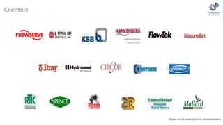 All logos are the property of their respective owners
Clientele
 