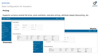 Pricing
Sales Configurators for Actuators
precise
Electric
Pneumatic
Supports currency-neutral list price, price contracts, cost-plus pricing, attribute–based discounting, etc.
 