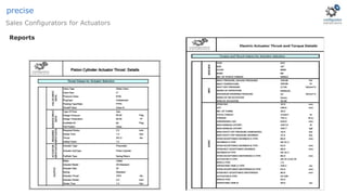 Reports
Sales Configurators for Actuators
precise
 