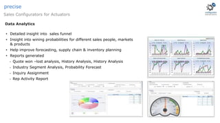 Data Analytics
• Detailed insight into sales funnel
• Insight into wining probabilities for different sales people, markets
& products
• Help improve forecasting, supply chain & inventory planning
• Reports generated
• Quote won –lost analysis, History Analysis, History Analysis
• Industry Segment Analysis, Probability Forecast
• Inquiry Assignment
• Rep Activity Report
Sales Configurators for Actuators
precise
 