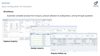 Automate complete process from enquiry, product selection & configuration, pricing through quotation
Capture enquiry
Assign enquiry
Enquiry follow-up
Workflows
Sales Configurators for Actuators
precise
 