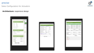 Architecture: responsive design
Sales Configurators for Actuators
precise
 
