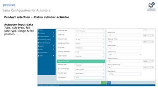 Product selection – Piston cylinder actuator
Sales Configurators for Actuators
precise
Actuator input data
Type, sub-type, fail
safe type, range & fail
position
 