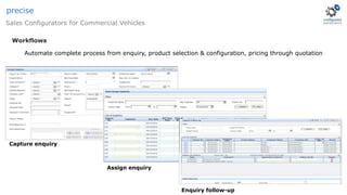 Commercial vehicles configuration software
