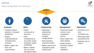Conveyor selection software | PPSX