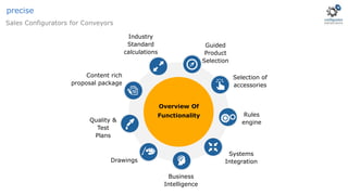 Conveyor selection software | PPSX