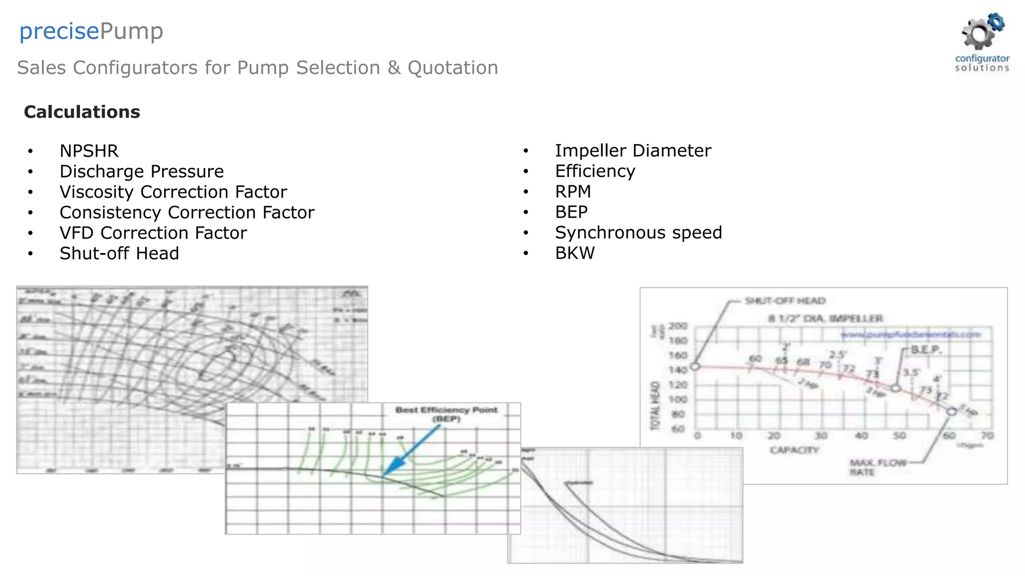 Pump sizing, selection & quotation software | PPSX