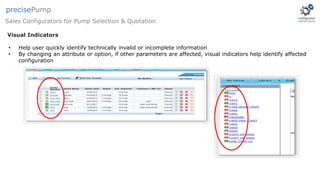 • Help user quickly identify technically invalid or incomplete information
• By changing an attribute or option, if other parameters are affected, visual indicators help identify affected
configuration
Visual Indicators
Sales Configurators for Pump Selection & Quotation
precisePump
 