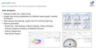 Data Analytics
• Detailed insight into sales funnel
• Insight into wining probabilities for different sales people, markets
& products
• Help improve forecasting, supply chain & inventory planning
• Reports generated
• Quote won –lost analysis, History Analysis, History Analysis
• Industry Segment Analysis, Probability Forecast
• Inquiry Assignment
• Rep Activity Report
Sales Configurators for Pump Selection & Quotation
precisePump
 