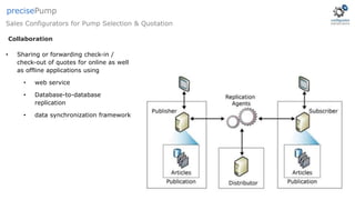 • Sharing or forwarding check-in /
check-out of quotes for online as well
as offline applications using
• web service
• Database-to-database
replication
• data synchronization framework
Collaboration
Sales Configurators for Pump Selection & Quotation
precisePump
 