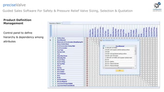 Product Definition
Management
Control panel to define
hierarchy & dependency among
attributes
Guided Sales Software For Safety & Pressure Relief Valve Sizing, Selection & Quotation
preciseValve
 