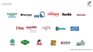 All logos are the property of their respective owners
Clientele
 