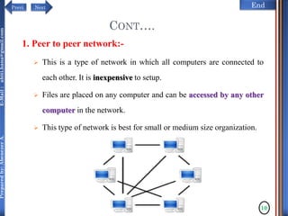 NextPrevi End
Preparedby:AbenezerA.E-Mail:abiti.hana@gmail.com
1. Peer to peer network:-
 This is a type of network in which all computers are connected to
each other. It is inexpensive to setup.
 Files are placed on any computer and can be accessed by any other
computer in the network.
 This type of network is best for small or medium size organization.
CONT….
10
 