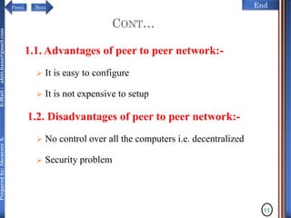 NextPrevi End
Preparedby:AbenezerA.E-Mail:abiti.hana@gmail.com
CONT…
1.1. Advantages of peer to peer network:-
 It is easy to configure
 It is not expensive to setup
1.2. Disadvantages of peer to peer network:-
 No control over all the computers i.e. decentralized
 Security problem
11
 