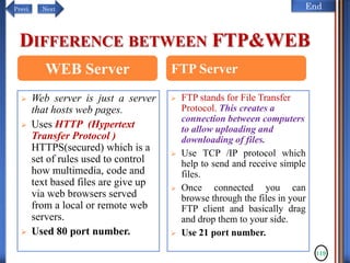 NextPrevi End
DIFFERENCE BETWEEN FTP&WEB
119
 Web server is just a server
that hosts web pages.
 Uses HTTP (Hypertext
Transfer Protocol )
HTTPS(secured) which is a
set of rules used to control
how multimedia, code and
text based files are give up
via web browsers served
from a local or remote web
servers.
 Used 80 port number.
 FTP stands for File Transfer
Protocol. This creates a
connection between computers
to allow uploading and
downloading of files.
 Use TCP /IP protocol which
help to send and receive simple
files.
 Once connected you can
browse through the files in your
FTP client and basically drag
and drop them to your side.
 Use 21 port number.
WEB Server FTP Server
 