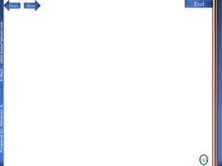 NextPrevi End
Preparedby:AbenezerA.E-Mail:abiti.hana@gmail.com
145
 