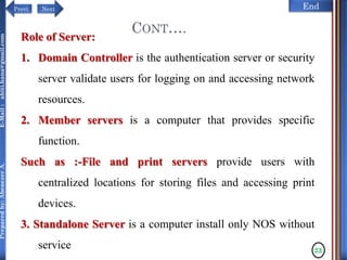 NextPrevi End
Preparedby:AbenezerA.E-Mail:abiti.hana@gmail.com
CONT….
Role of Server:
1. Domain Controller is the authentication server or security
server validate users for logging on and accessing network
resources.
2. Member servers is a computer that provides specific
function.
Such as :-File and print servers provide users with
centralized locations for storing files and accessing print
devices.
3. Standalone Server is a computer install only NOS without
service 23
 
