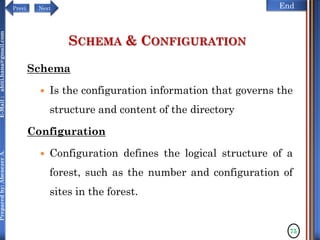 NextPrevi End
Preparedby:AbenezerA.E-Mail:abiti.hana@gmail.com
SCHEMA & CONFIGURATION
Schema
 Is the configuration information that governs the
structure and content of the directory
Configuration
 Configuration defines the logical structure of a
forest, such as the number and configuration of
sites in the forest.
75
 