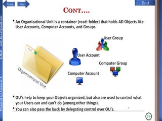 NextPrevi End
Preparedby:AbenezerA.E-Mail:abiti.hana@gmail.com
CONT….
79
 