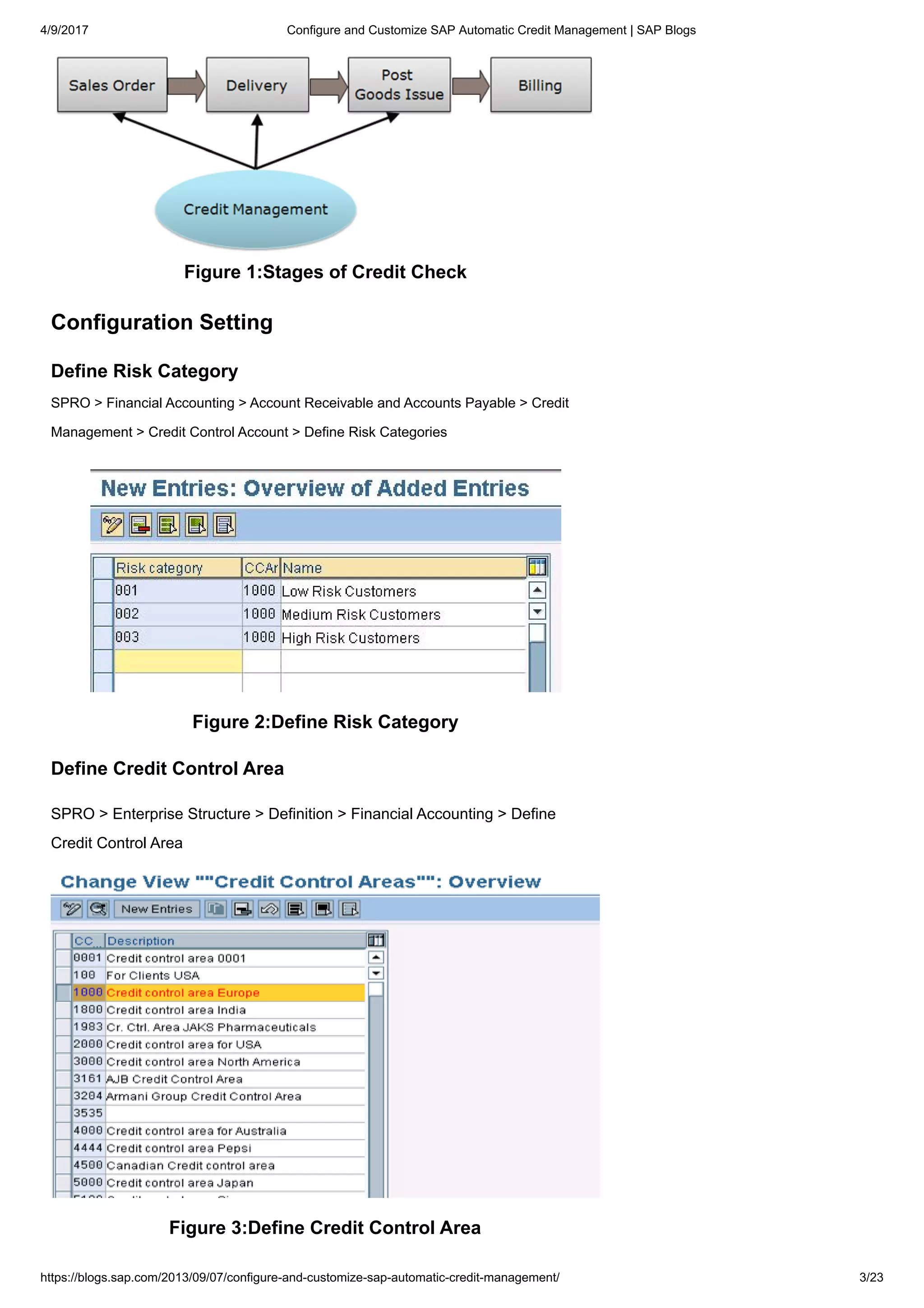 4/9/2017 Configure and Customize SAP Automatic Credit Management | SAP Blogs
https://blogs.sap.com/2013/09/07/configure-and-customize-sap-automatic-credit-management/ 3/23
Figure 1:Stages of Credit Check
Configuration Setting
Define Risk Category
SPRO > Financial Accounting > Account Receivable and Accounts Payable > Credit
Management > Credit Control Account > Define Risk Categories
Figure 2:Define Risk Category
Define Credit Control Area
SPRO > Enterprise Structure > Definition > Financial Accounting > Define
Credit Control Area
Figure 3:Define Credit Control Area
 